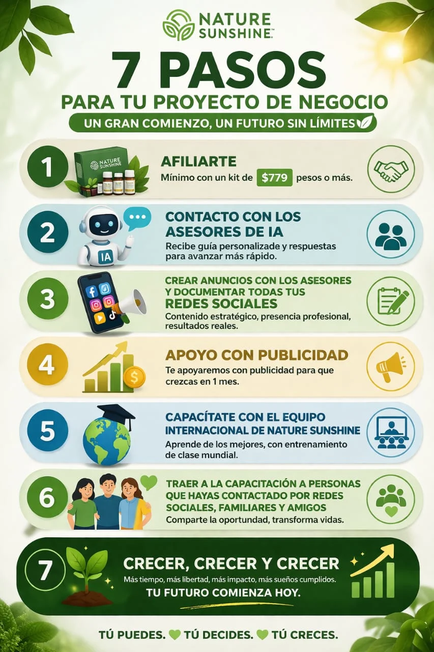7 pasos para iniciar tu proyecto de negocio con Nature's Sunshine Costa Rica