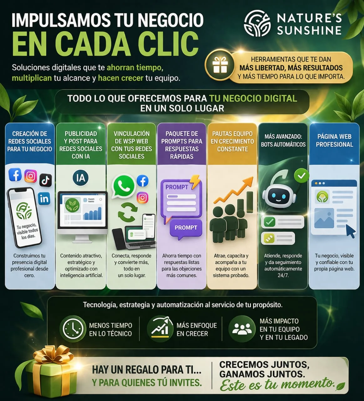 Soluciones digitales para tu negocio Nature's Sunshine — en cada clic